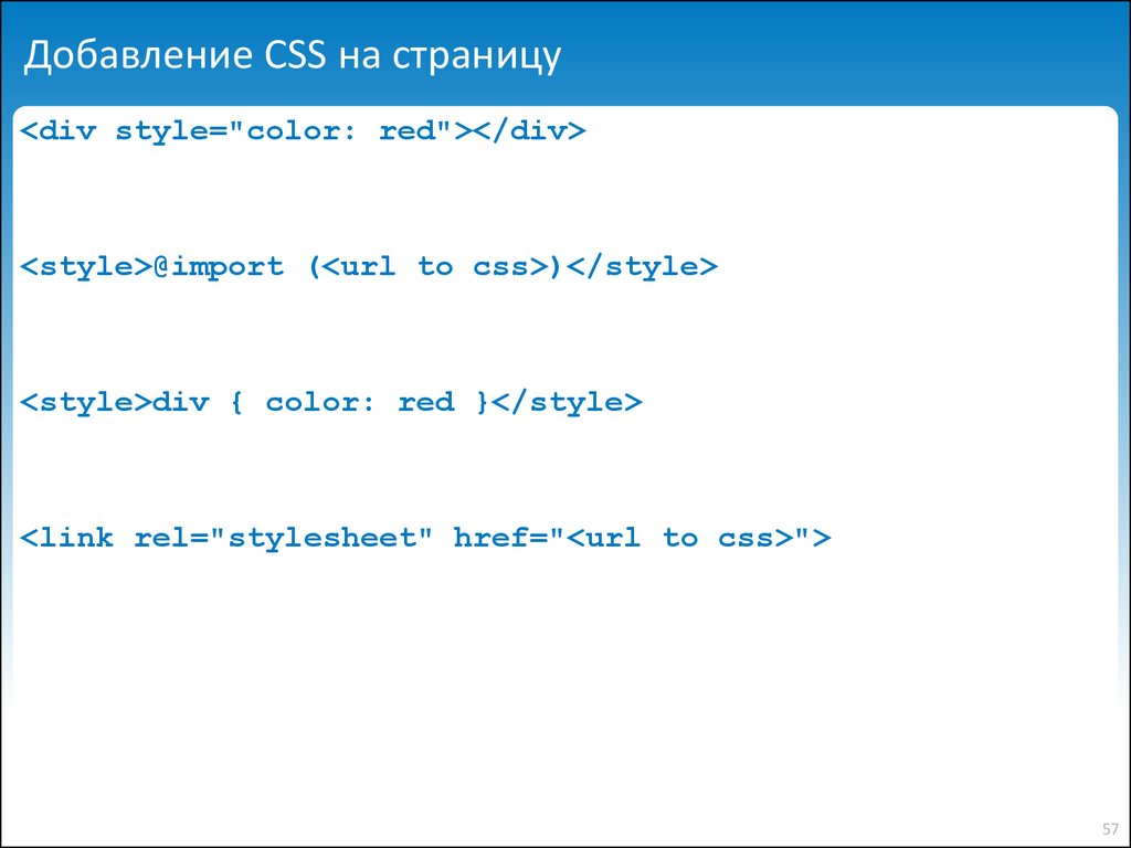 Команда div. Div Style CSS. Добавление CSS. Добавить Style CSS. Import Style CSS.