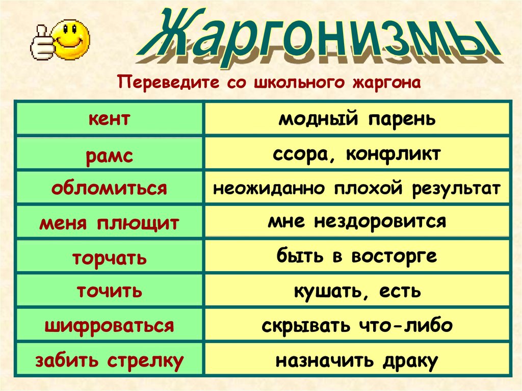 Пришел пример слов. Жаргоны в русском языке. Жаргонизмы примеры. Примеры жаргонизмов в русском языке. Жаргон примеры слов в русском языке.