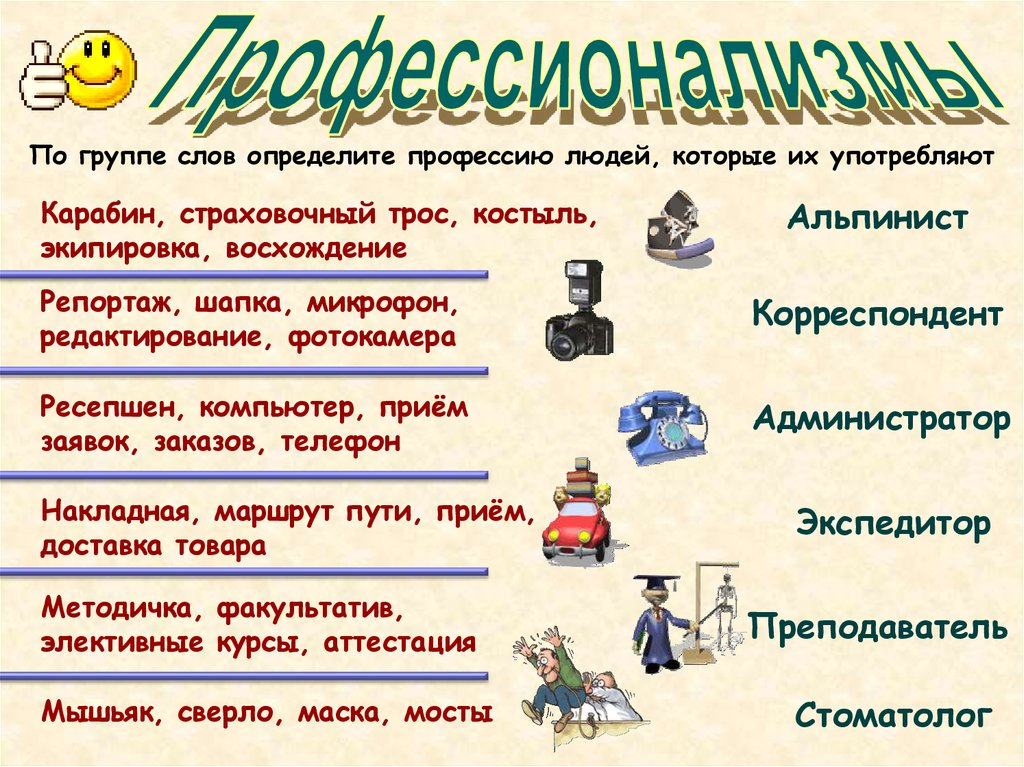 Как определить профессию. Как называется профессия репортаж, микрофон, редактирование.. Как называется слова репортаж, шапка. Игра следопыты определите профессию работника по его словарю.