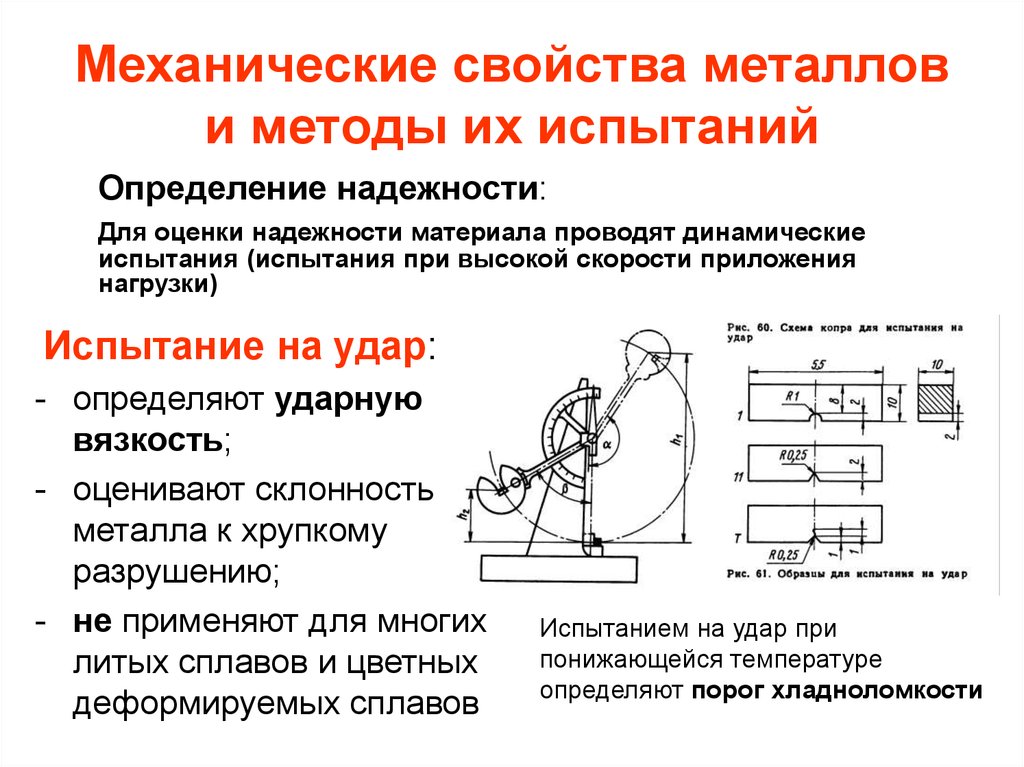 Испытания металлов. Методы испытания металлов на прочность. Виды механических испытаний металлов. Назовите методы испытания металлов по способу нагружения. Методы испытания механических свойств металлов твердость.