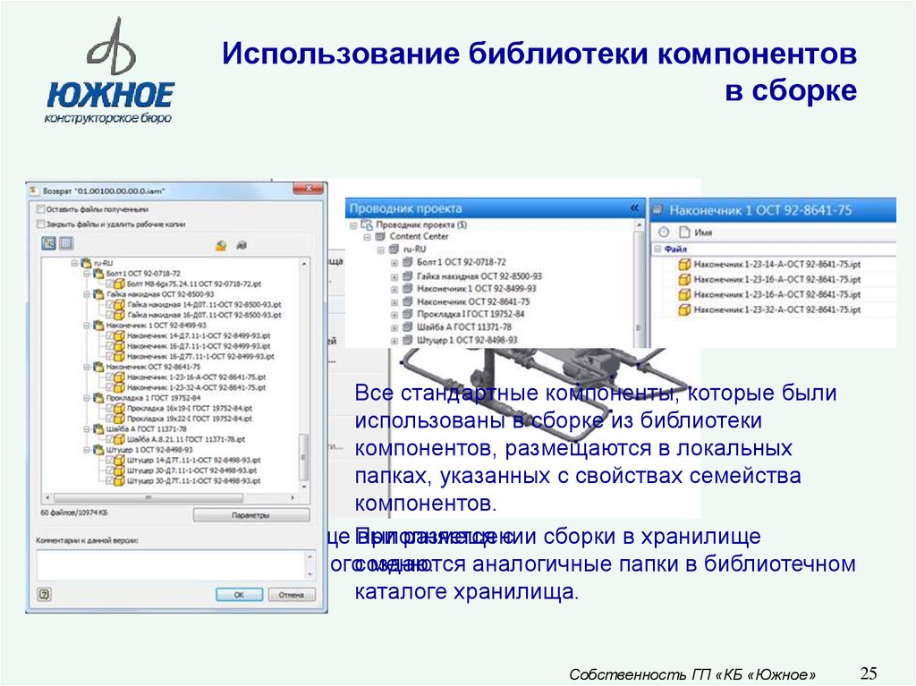 Основным элементом библиотеки цок является выберите один