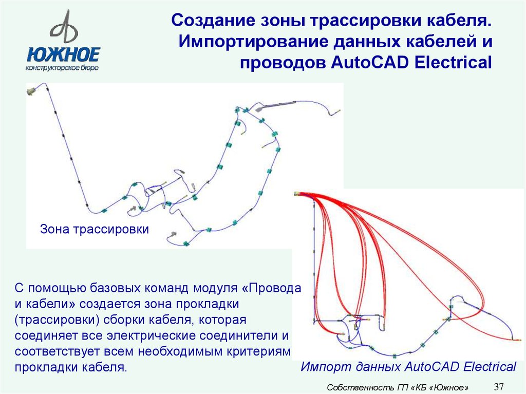 Трассировка кабеля это