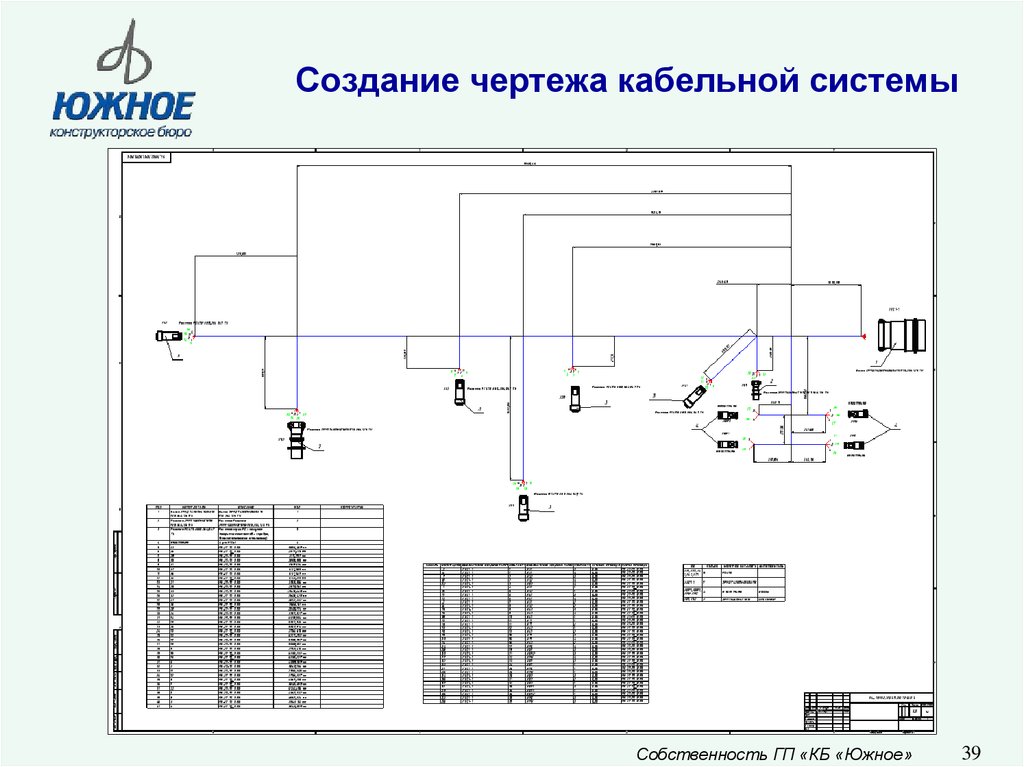 Сборочный чертеж кабель