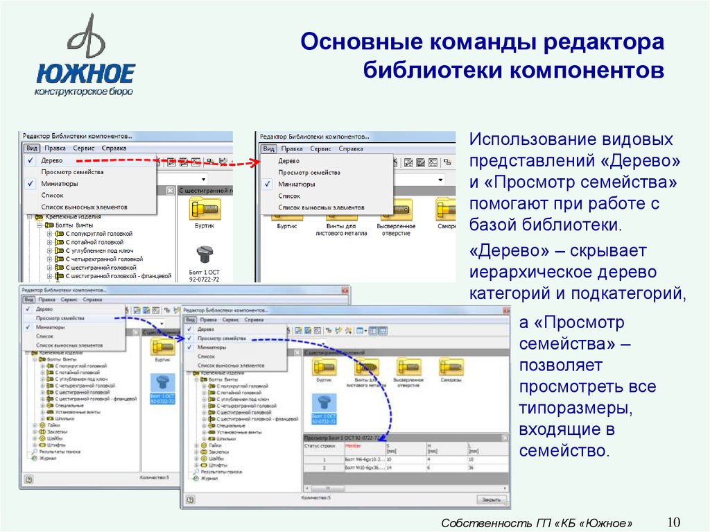 Библиотека компонентов. Редактор в библиотеке. Создание и использование библиотек элементов. Использование библиотек компонент. Создание пользовательских представлений.