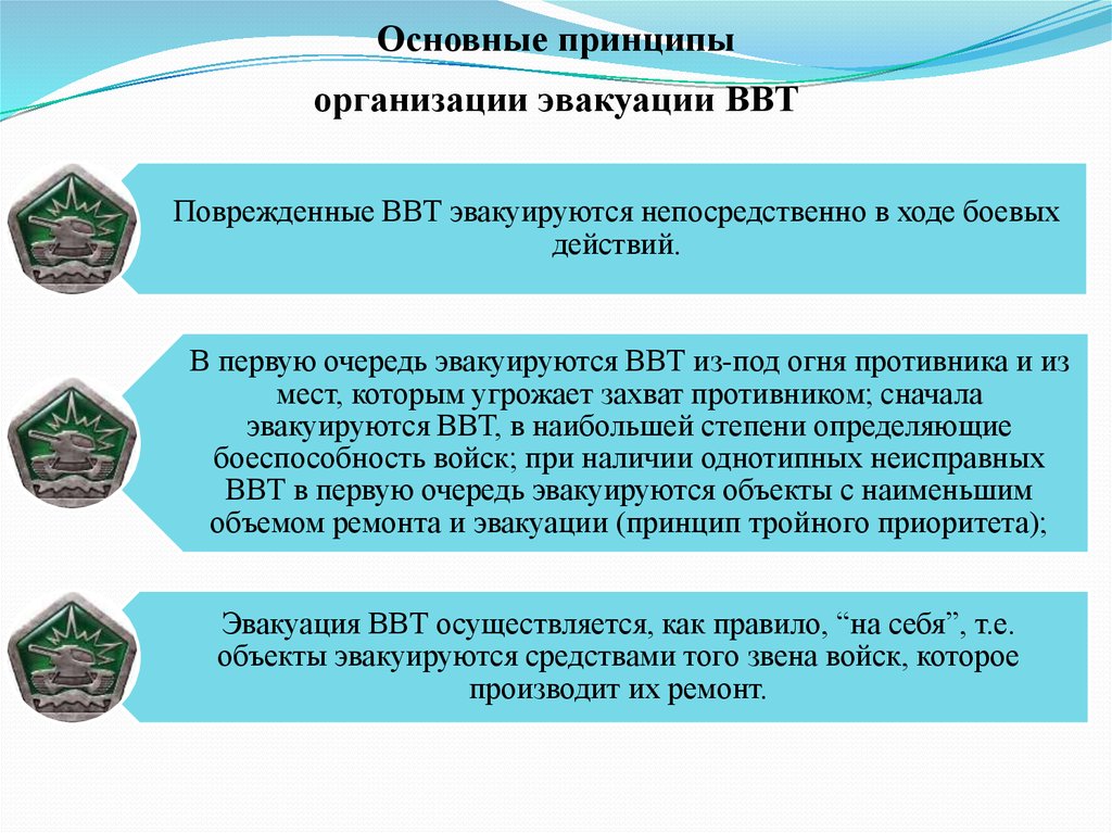 Организация эвакуации. Принципы организации эвакуации. Принципы эвакуации ВВТ. Основы технического обеспечения войск. Технические обеспечения ВВТ принципы.