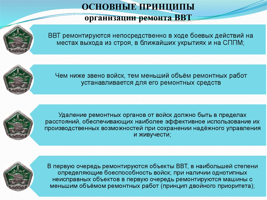 Цели технического обеспечения. Принципы ремонта ВВТ. Технические обеспечения ВВТ принципы. Принципы организации реконструкции. Принципы боевых действий.