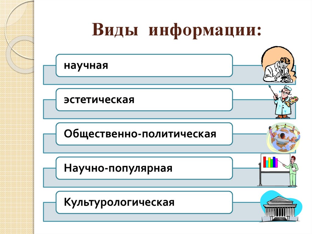 Интернет как источник научной информации презентация