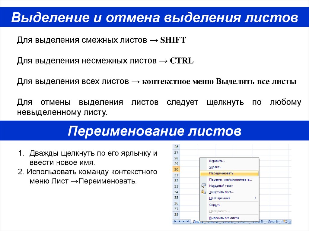 Электронные презентации назначение и функции