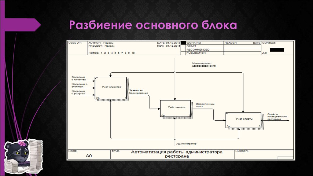 download Лесоводственно-экологические аспекты лесохозяйственных мероприятий