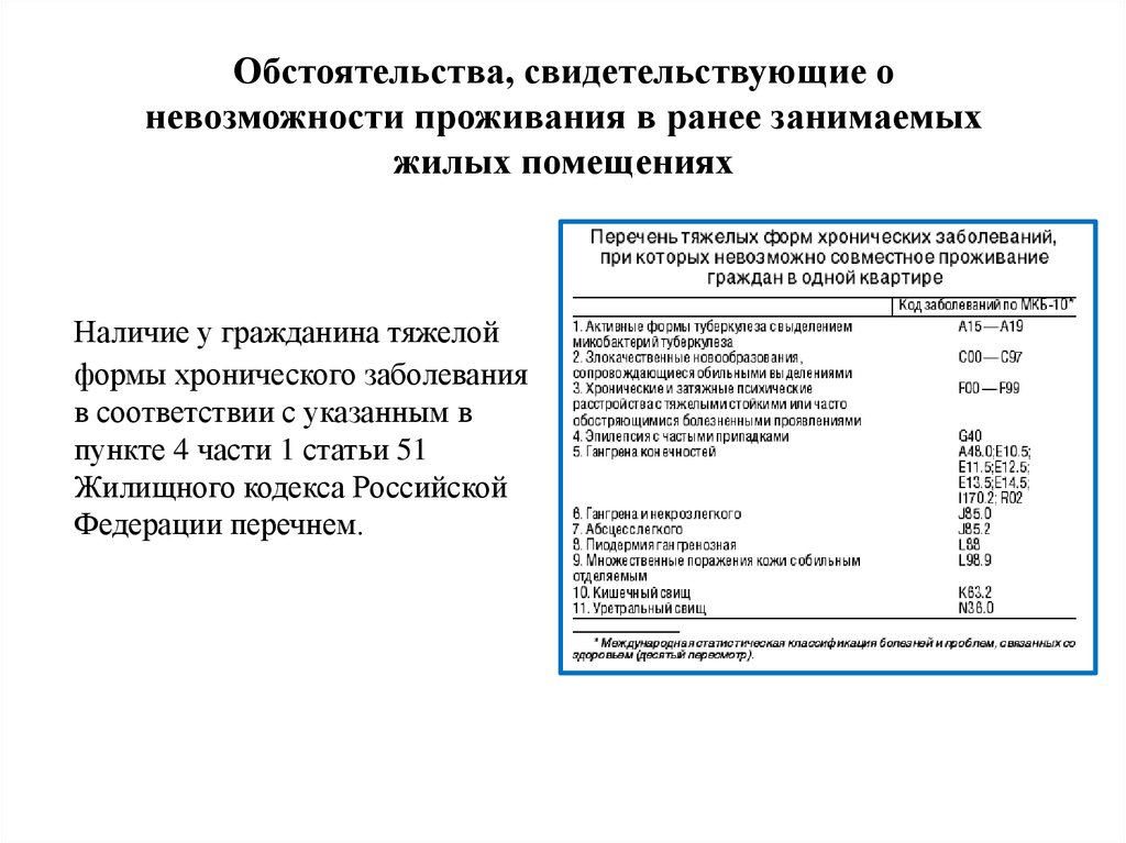 Перечень тяжелых. Список заболеваний при которых невозможно совместное проживание. Перечень заболеваний для получения жилья. О невозможности проживания в жилом помещении. Перечень тяжелых заболеваний.