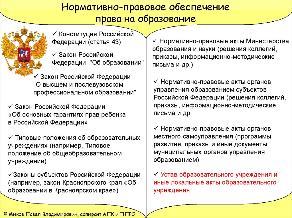 Проект право на образование