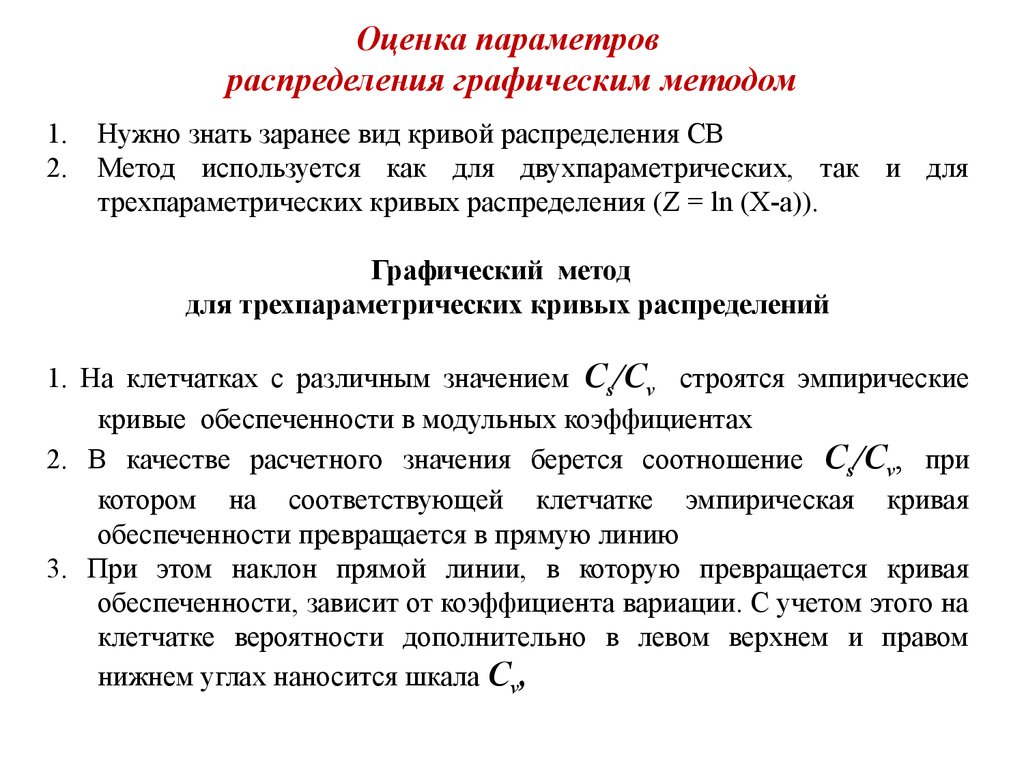 Оцениваемые параметры