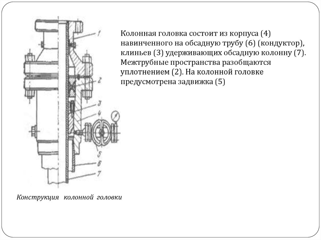 Оборудование эксплуатационной скважины - презентация онлайн