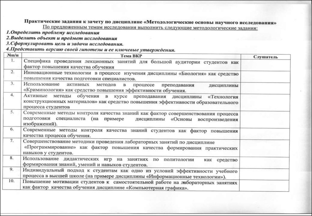 Методологические дисциплины. Методологические основы процесса обучения. Методологические основы криминологии.