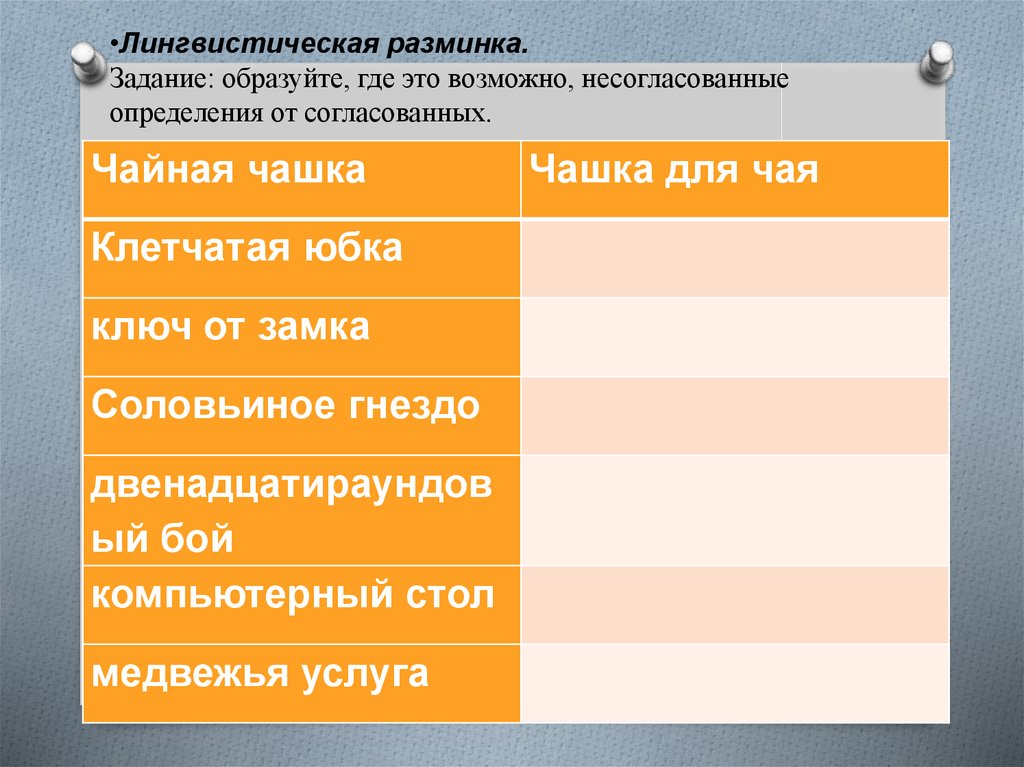 Презентация приложение как особый вид определения 8 класс