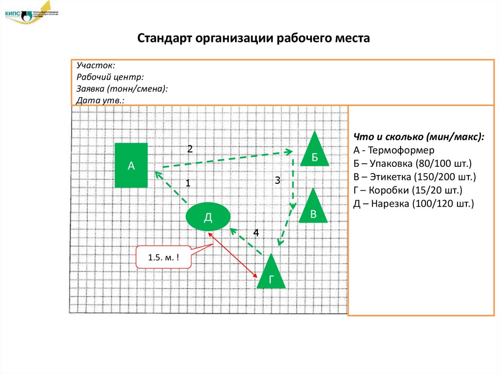 Создать стандарт