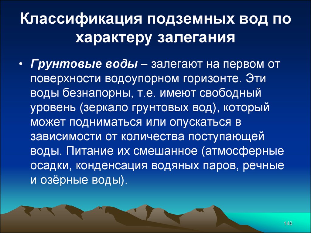 Условия залегания подземных вод. Подземные воды классификация подземных вод. Классификация грунтовых вод. Классификация подземных вод по характеру залегания. Грунтовые воды классификация.