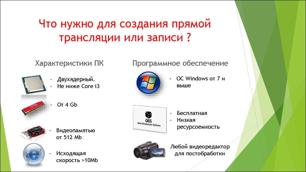 Создание эфир. Трансляция что необходимо. Что нужно для трансляции. Что необходимо для онлайн трансляции. Компоненты необходимые для трансляции.