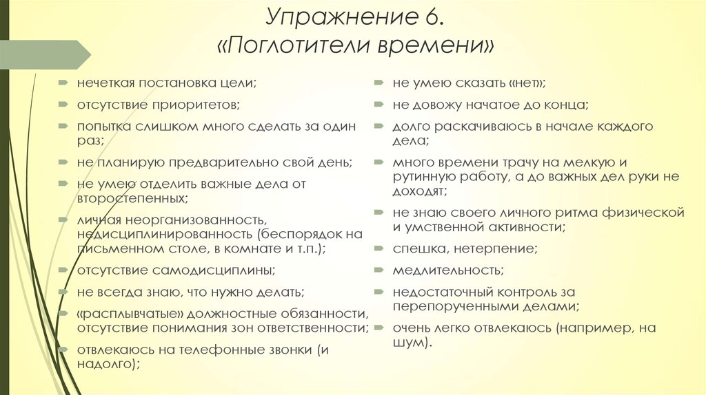 Презентация поглотители времени