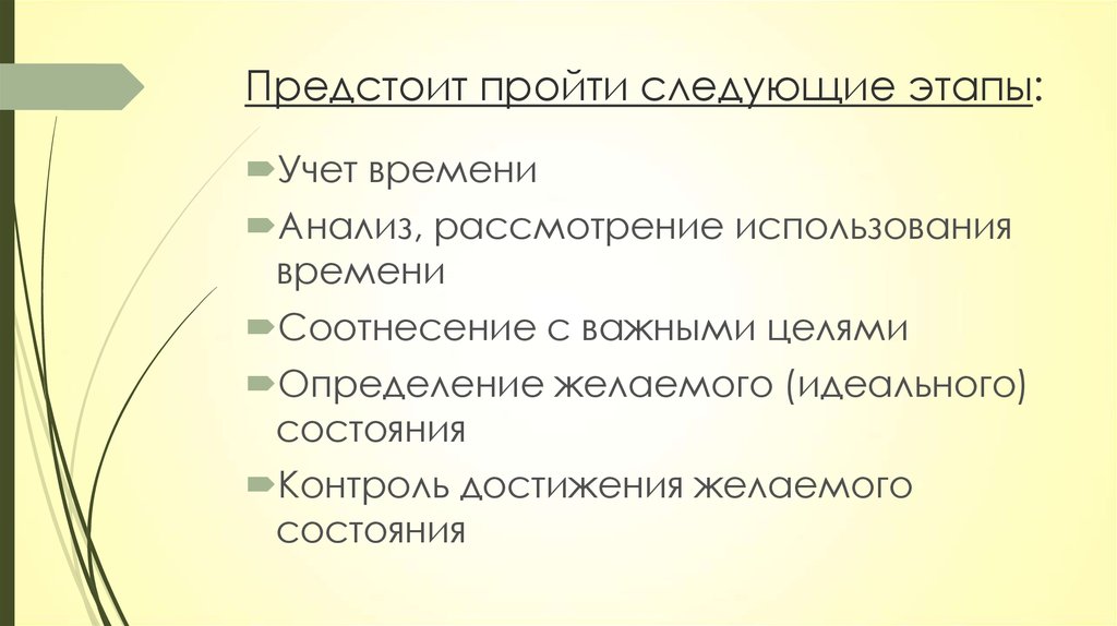 Чтобы пройти в следующий. Пожелание это определение.