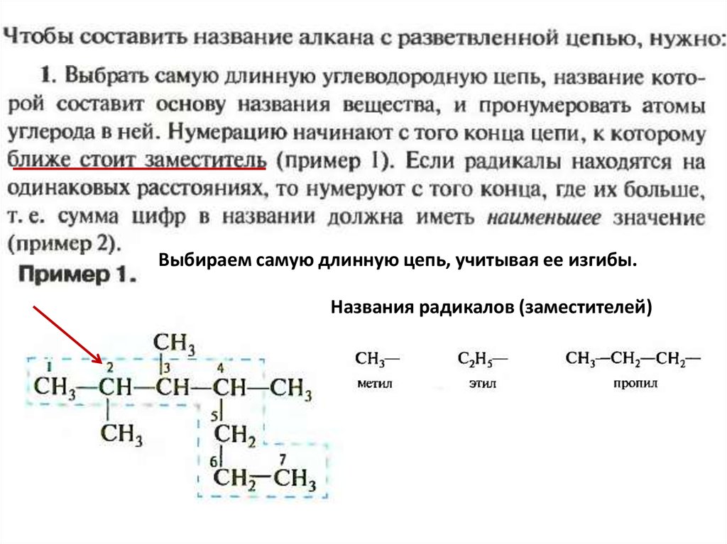 Правила алканов