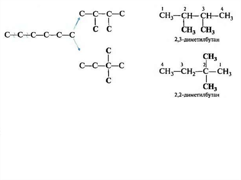 Бутан 2 3 диметилбутан. Структурная формула 2,2-диметилбутана. 2,4 Диметил бутан.