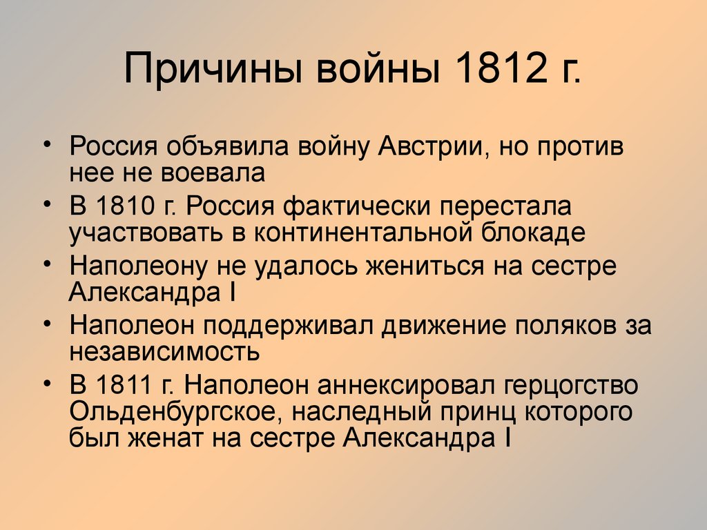 Причины войны 1812 г.