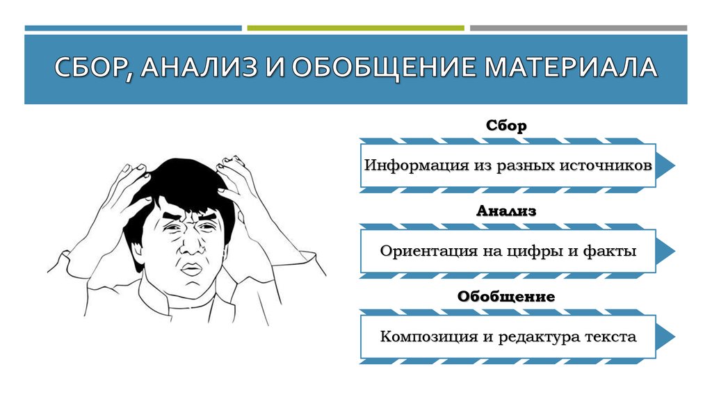 Анализ информации картинки для презентации