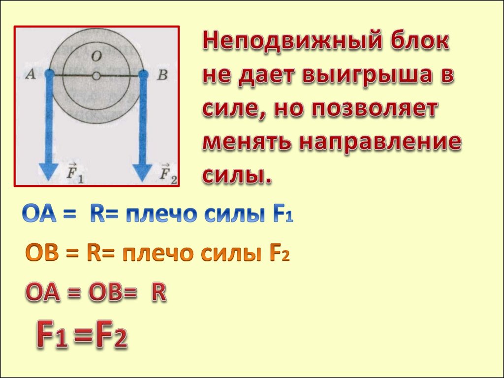 ПРОСТЫЕ МЕХАНИЗМЫ. Наклонная плоскость, рычаг, блок - презентация онлайн