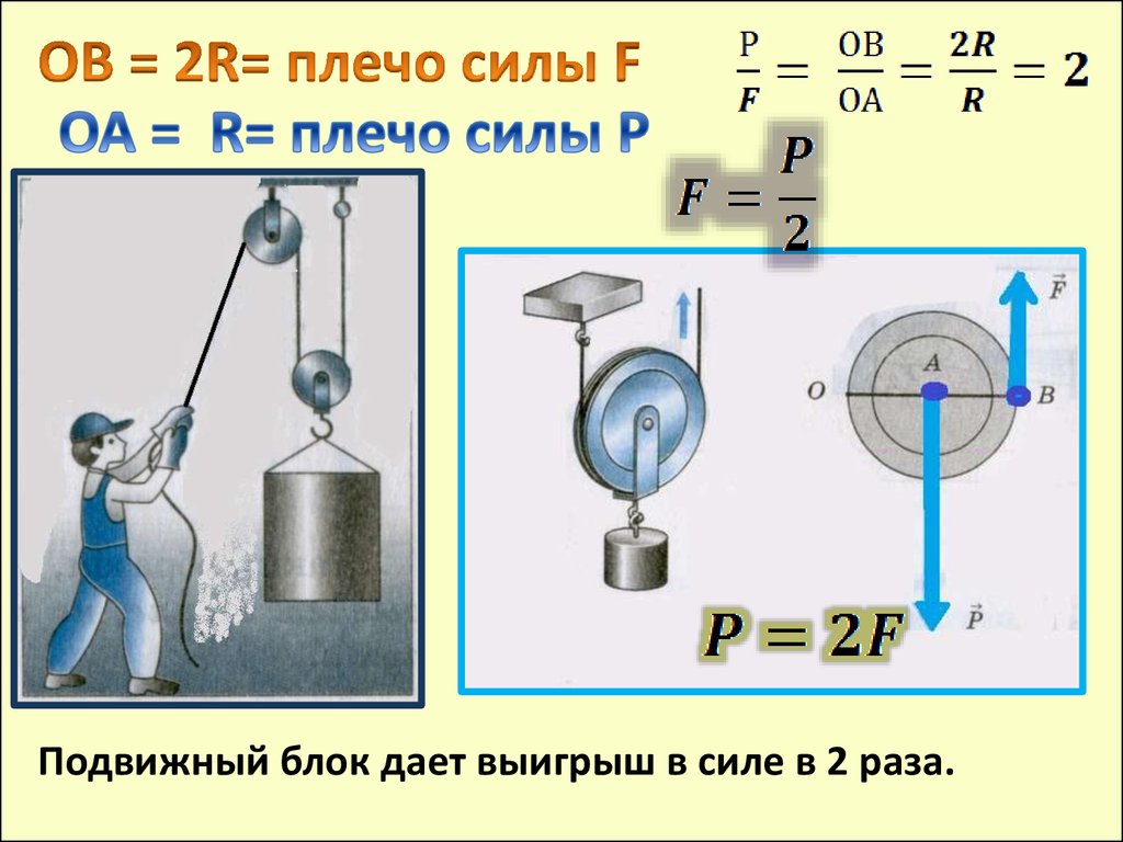 Подвижный блок в работе дает. Рычаг и подвижный блок. Физика блоки и рычаги. Выигрыш в силе подвижного блока. Блок простой механизм.