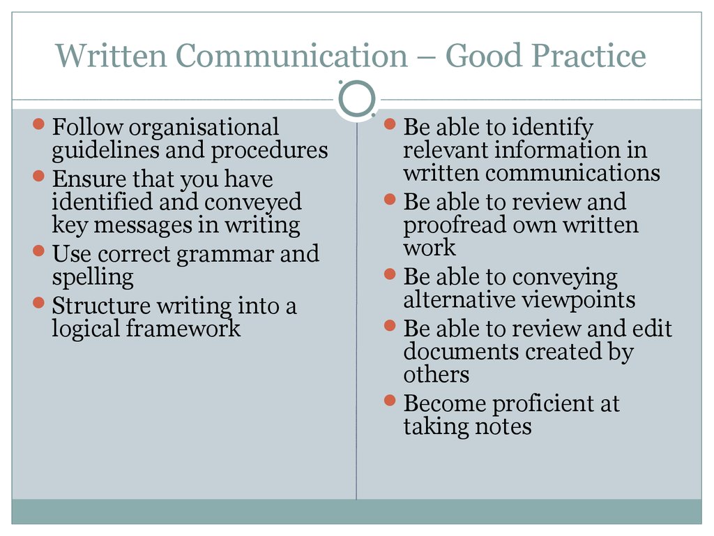 Written Communication Skills Unit 1 Online Presentation