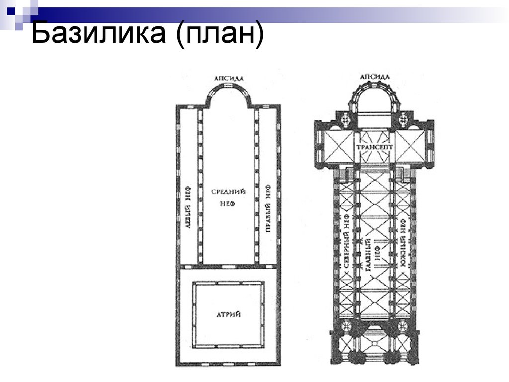 План романской базилики с обозначениями