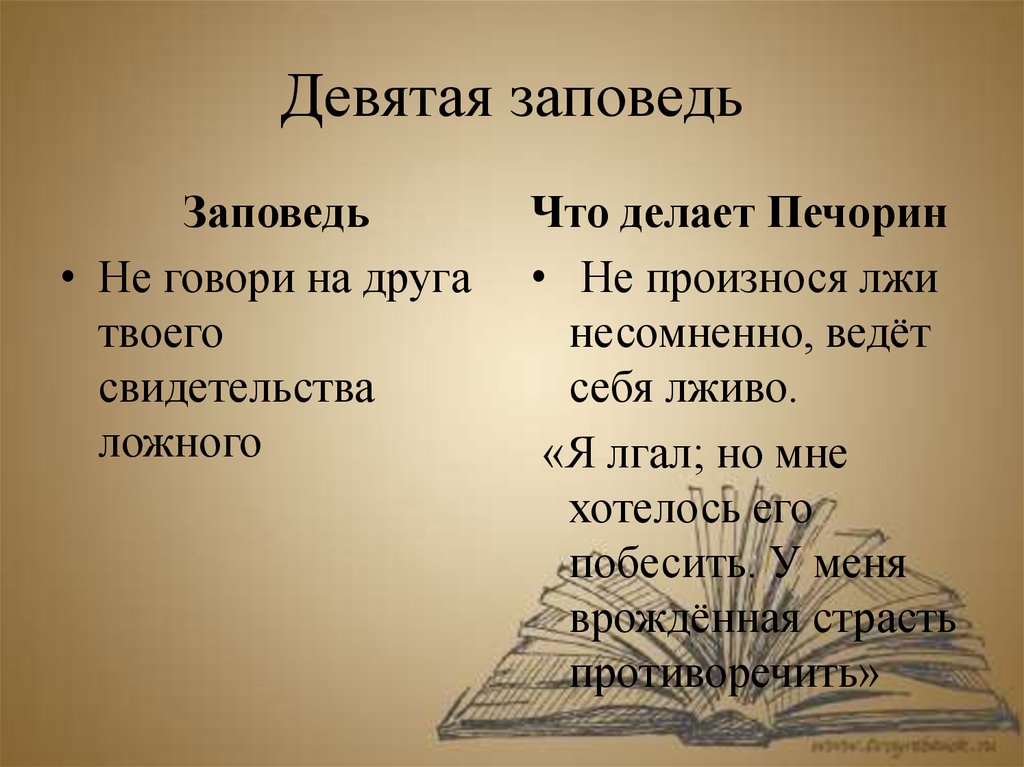 Не произноси ложного свидетельства на ближнего твоего сочинение миниатюра по плану