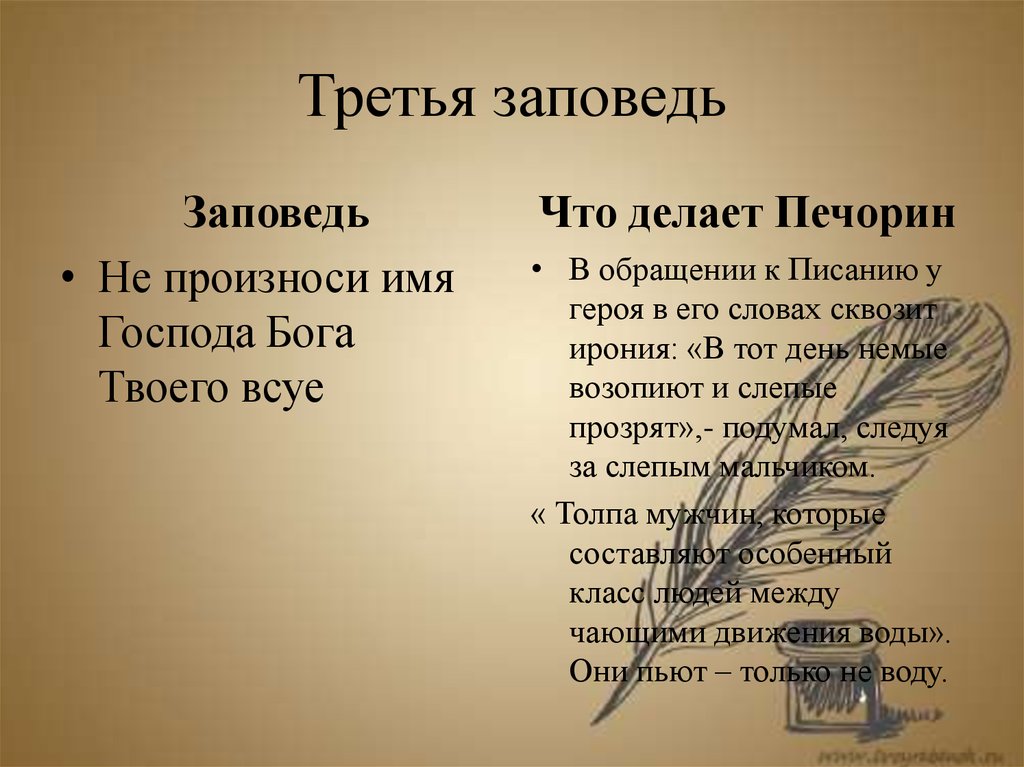 Не произноси всуе. 3 Заповедь. Третья заповедь Божья. Четвертая заповедь. 3 Заповеди Бога.