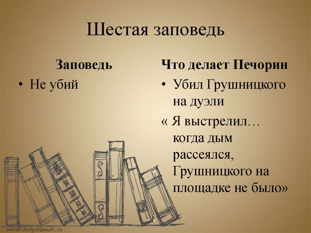 Vi заповедь. От чего предостерегает заповедь. Шестая заповедь о чем.