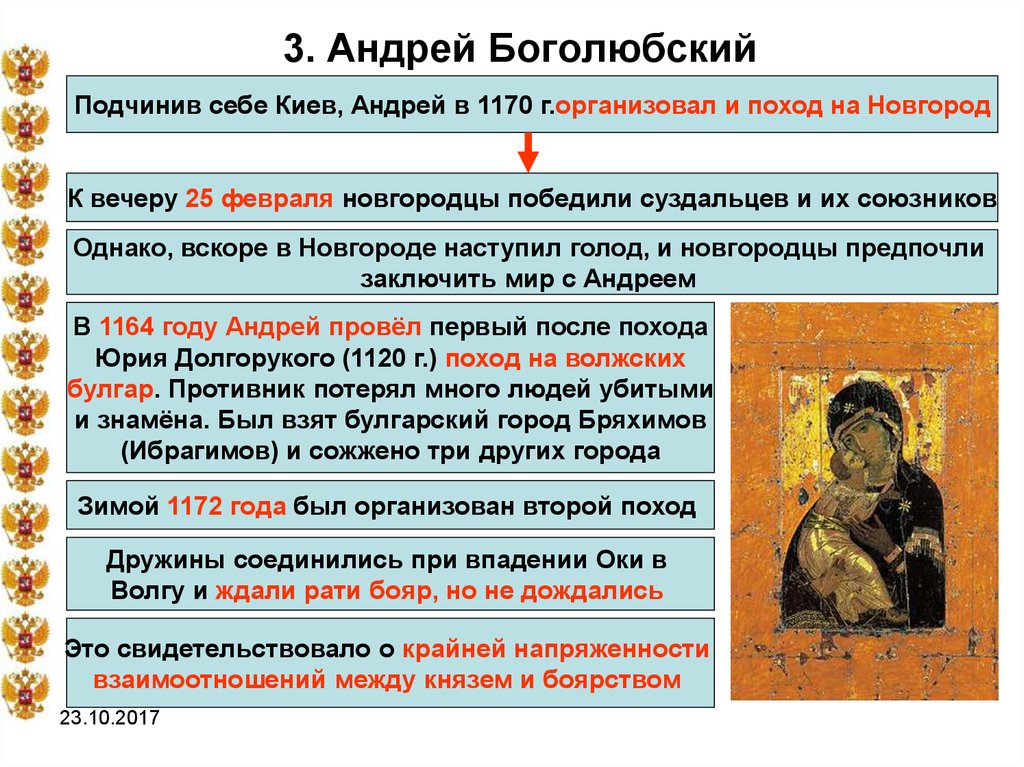 Князь андрей боголюбский презентация