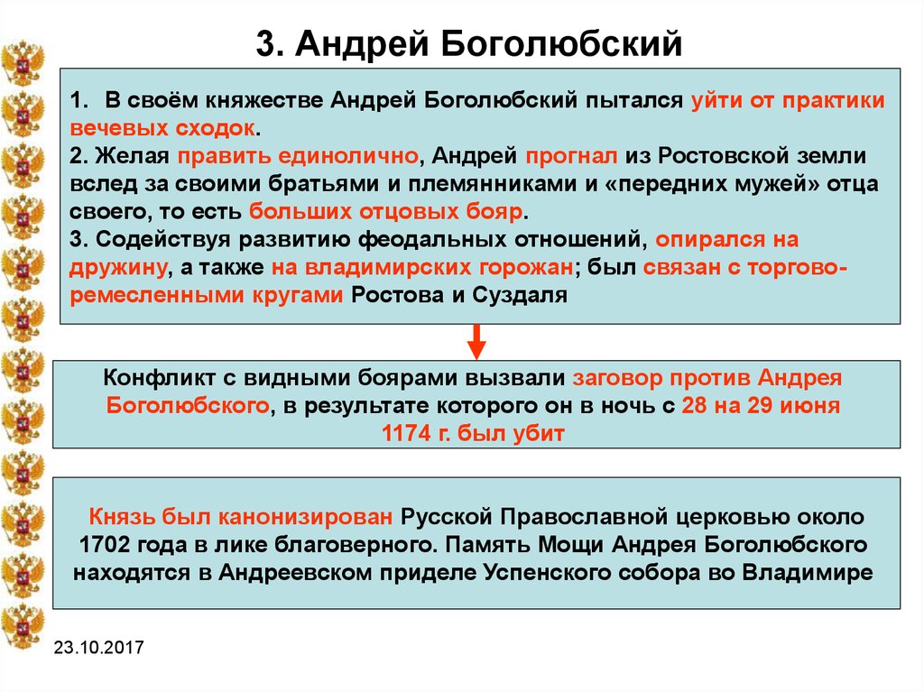 Андрей боголюбский презентация 6 класс