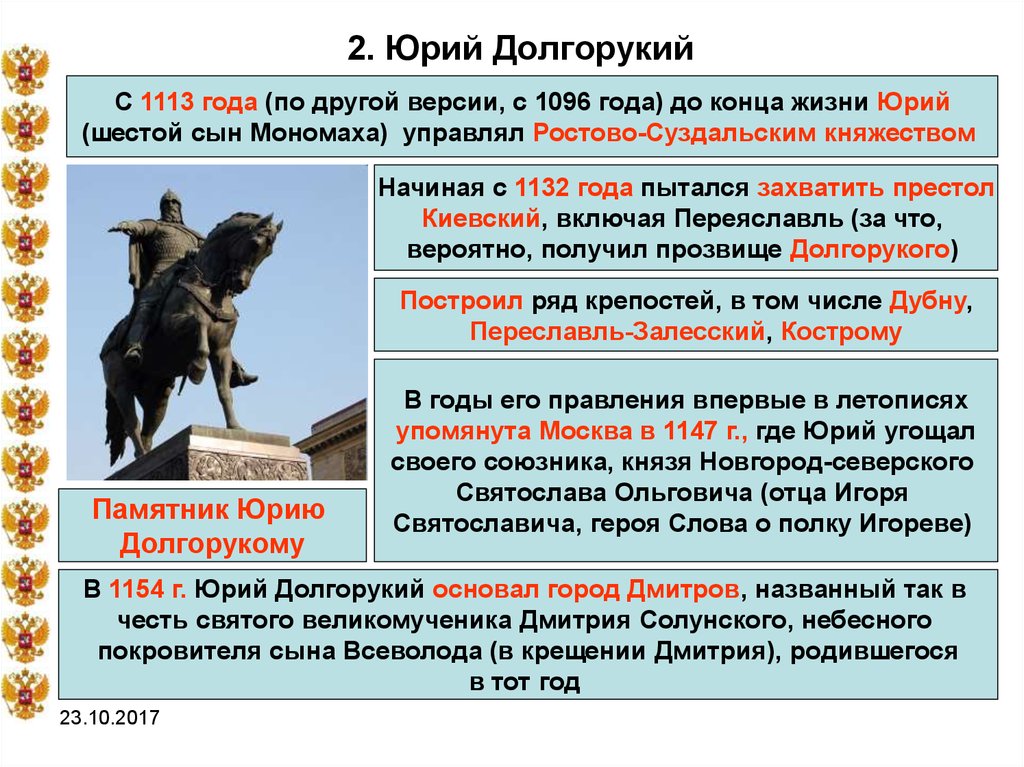 Проект про юрия долгорукого