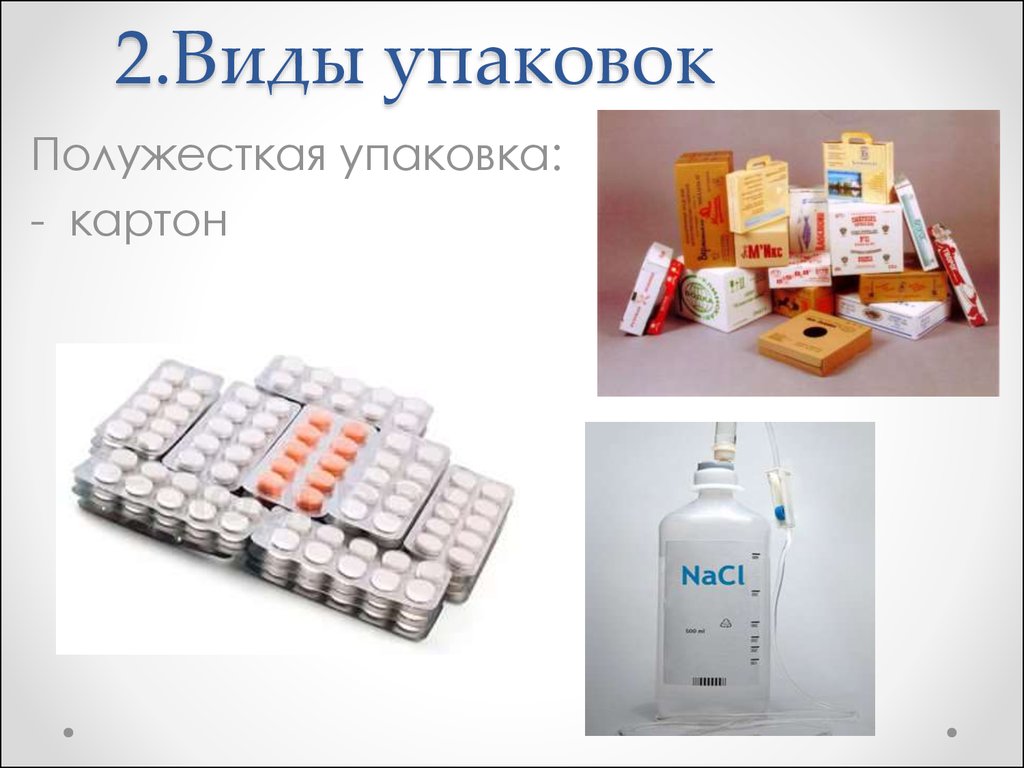 Виды упаковки. Виды упаковки товара. Названия упаковок. Виды упаковок названия.