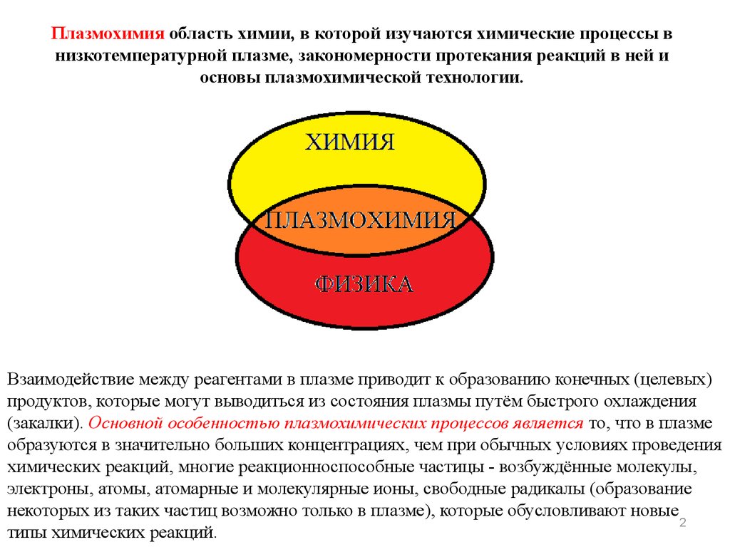 Область химии. Плазмохимия. Плазмохимические процессы. Плазмохимические реакции. Плазмохимический Синтез.