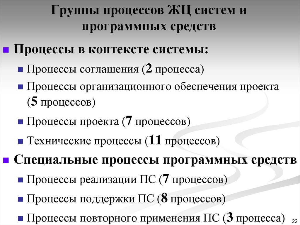 Процессы в контексте системы. Специальные процессы программных средств. Процессы поддержки программных средств. Аспекты проектирования информационных систем.