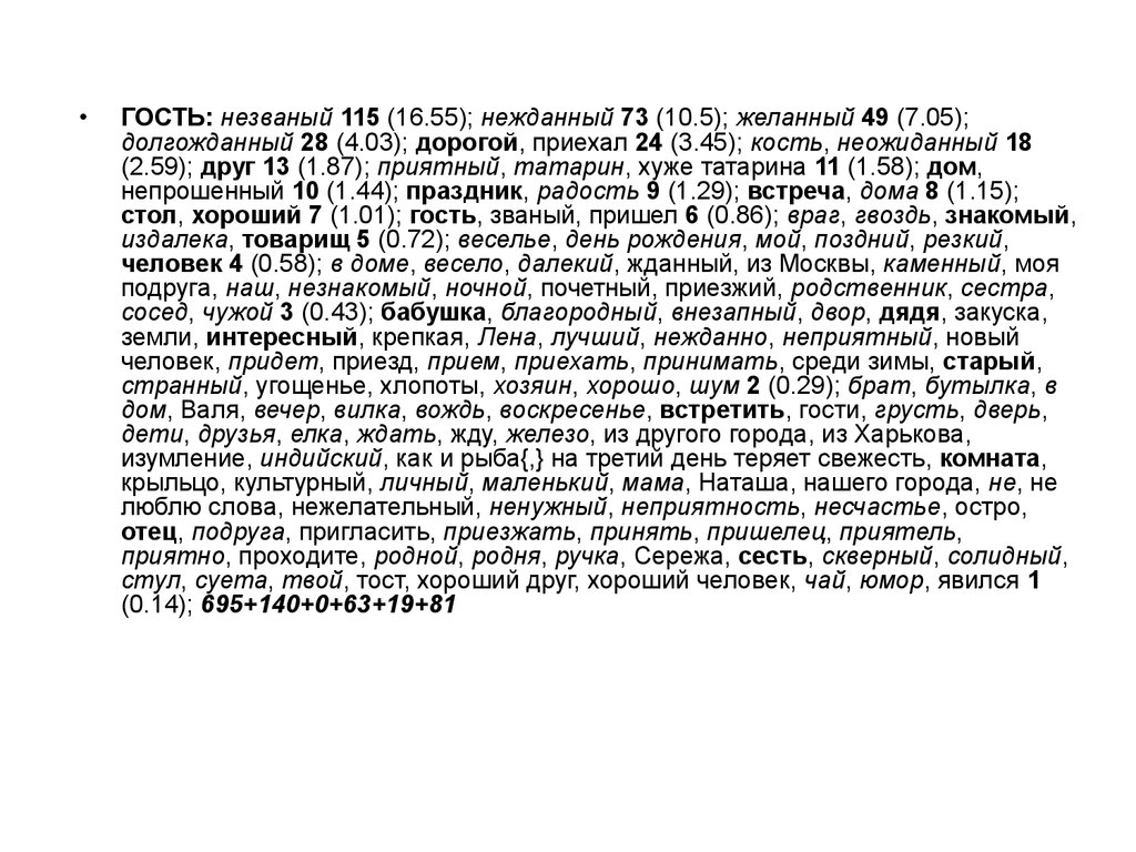 Отец подруги купил меня. Вербальный ассоциативный тест бланк.