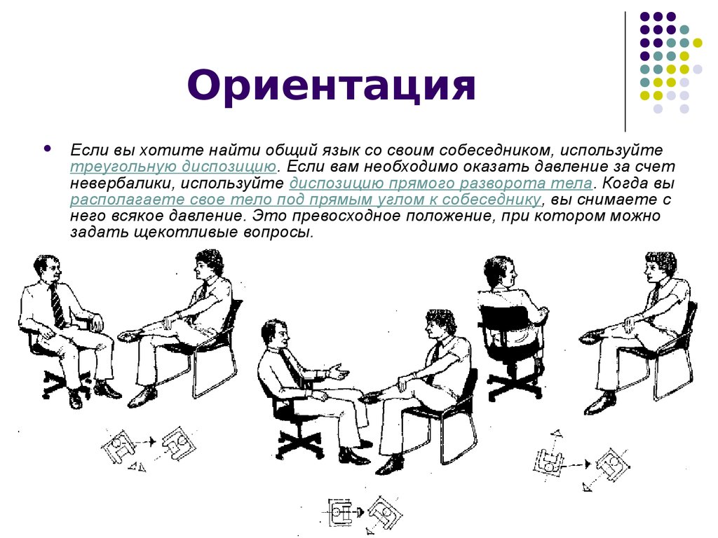 Теле ориентация. Проксемика ориентация. Ориентация невербальное общение. Невербальное общение дистанция. Проксемика невербальное общение.