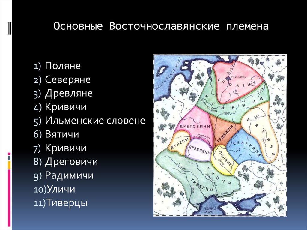 Основные Восточнославянские племена