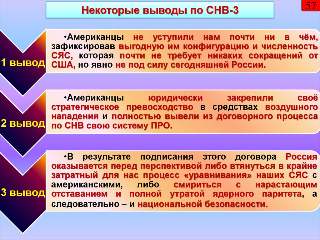 Снв 1 презентация