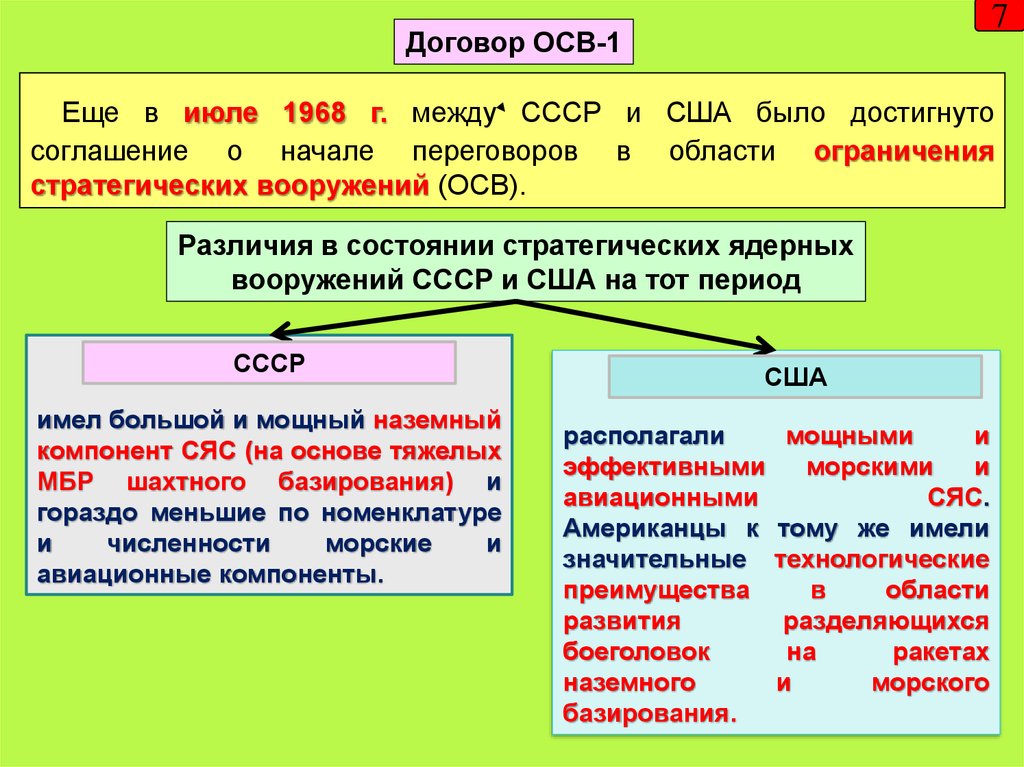 Подписание советско американского договора осв 1