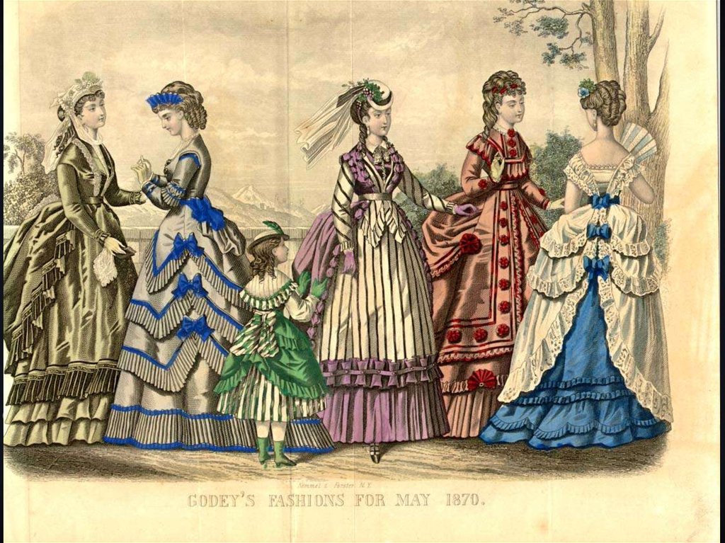   Гендер как социальная маска