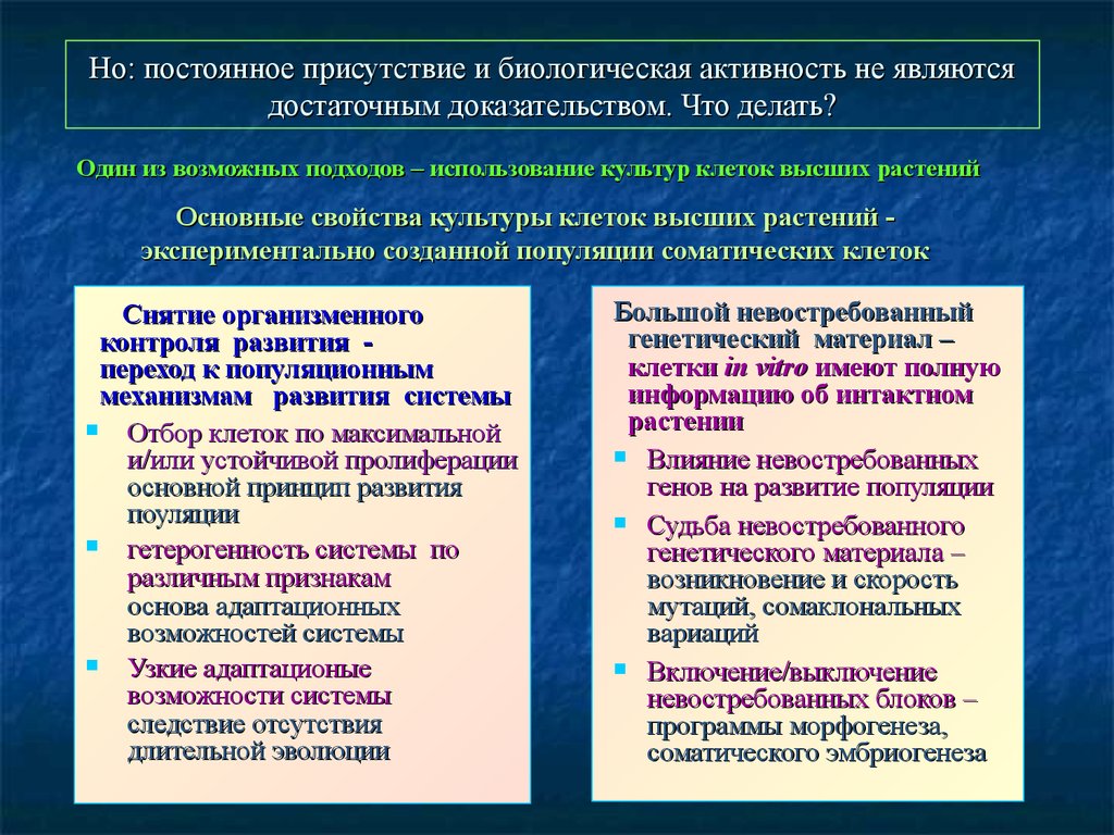 Достаточные доказательства это. Плановая утилизация невостребованного генетического материала. Непрерывное присутствие. Биологическая активность.