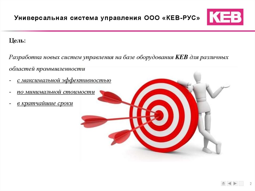 концепция показателей tps. по области возможных приложений модели делятся на:. 2. универсальные подсистемы. щавлев дмитрий ооо кев рус.