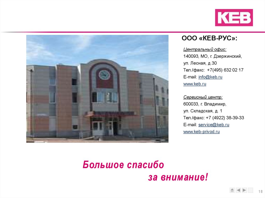 Большое спасибо за внимание!